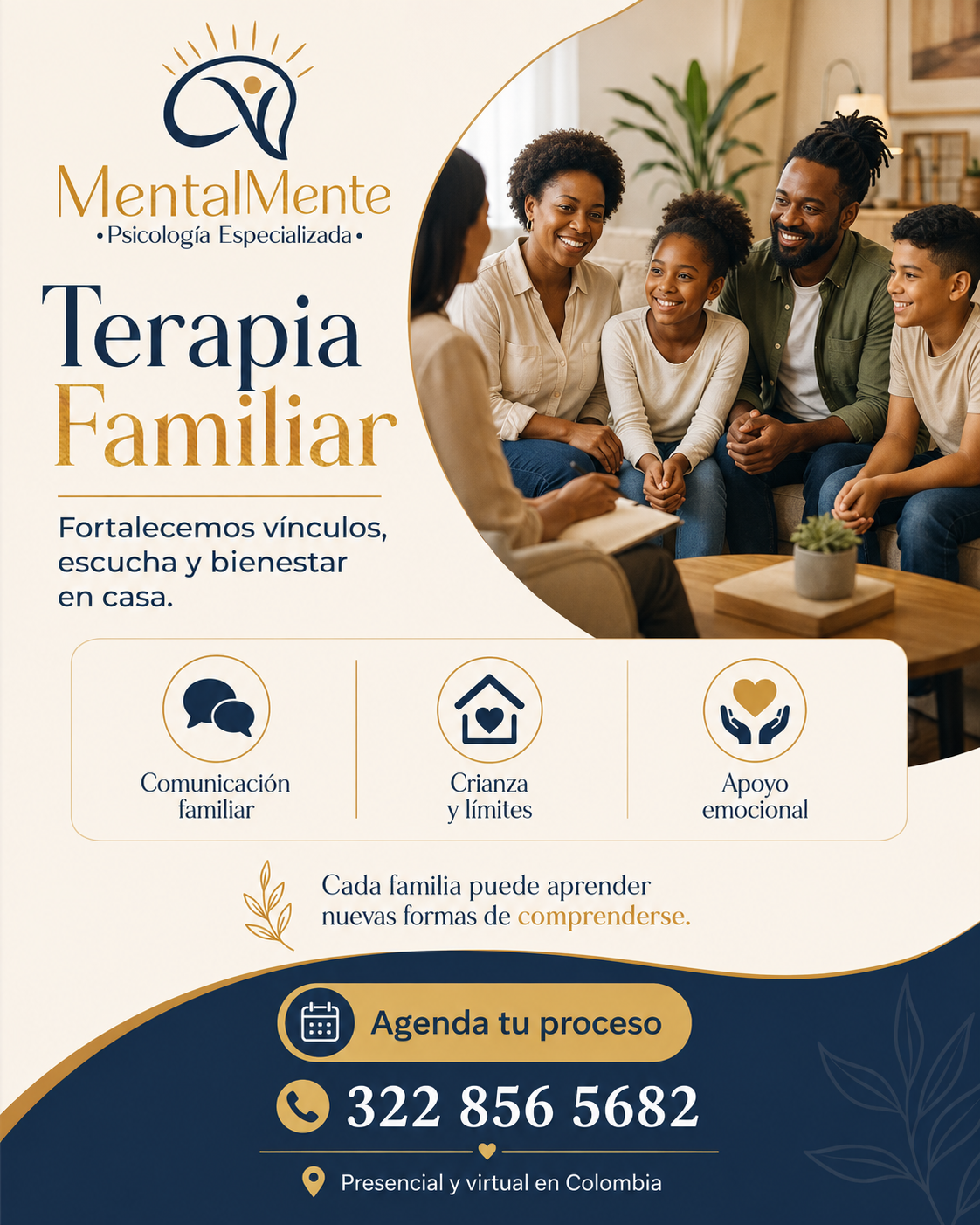 Psicología familiar · MentalMente Psicología Especializada